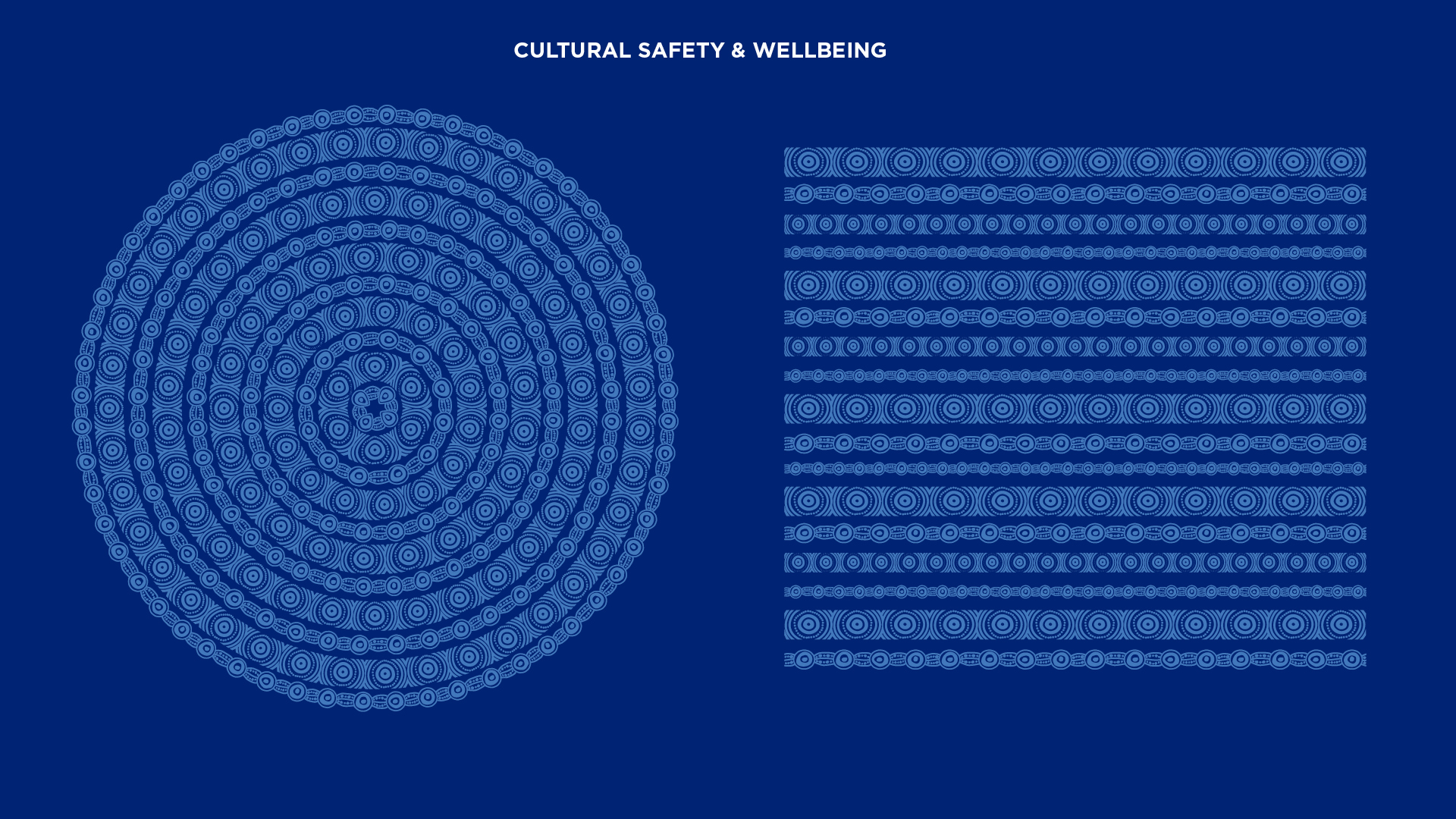 Gilimbaa KPMG cultural safety