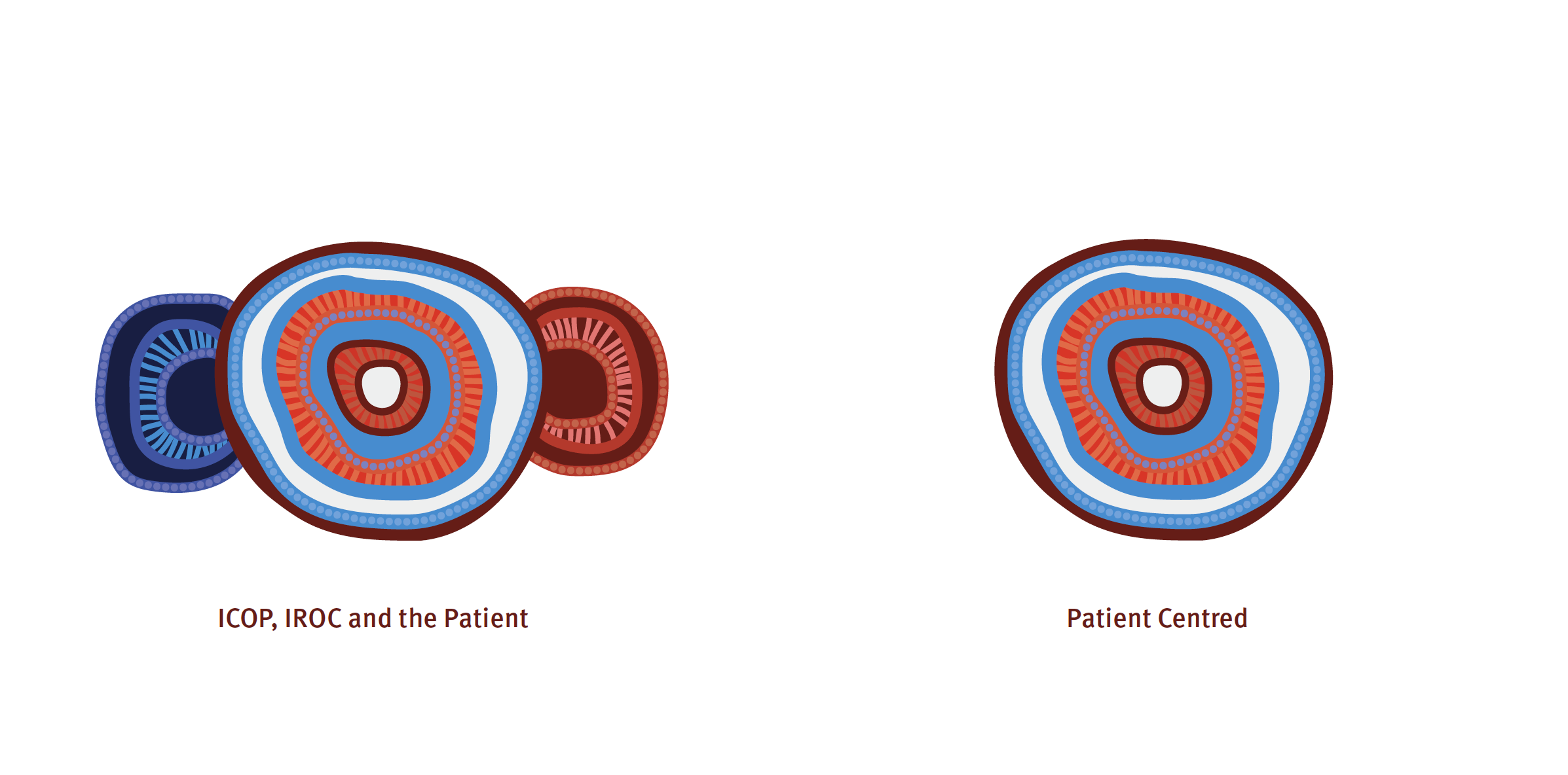 Gilimbaa Metro North Hospital and Health Service motif artwork 4